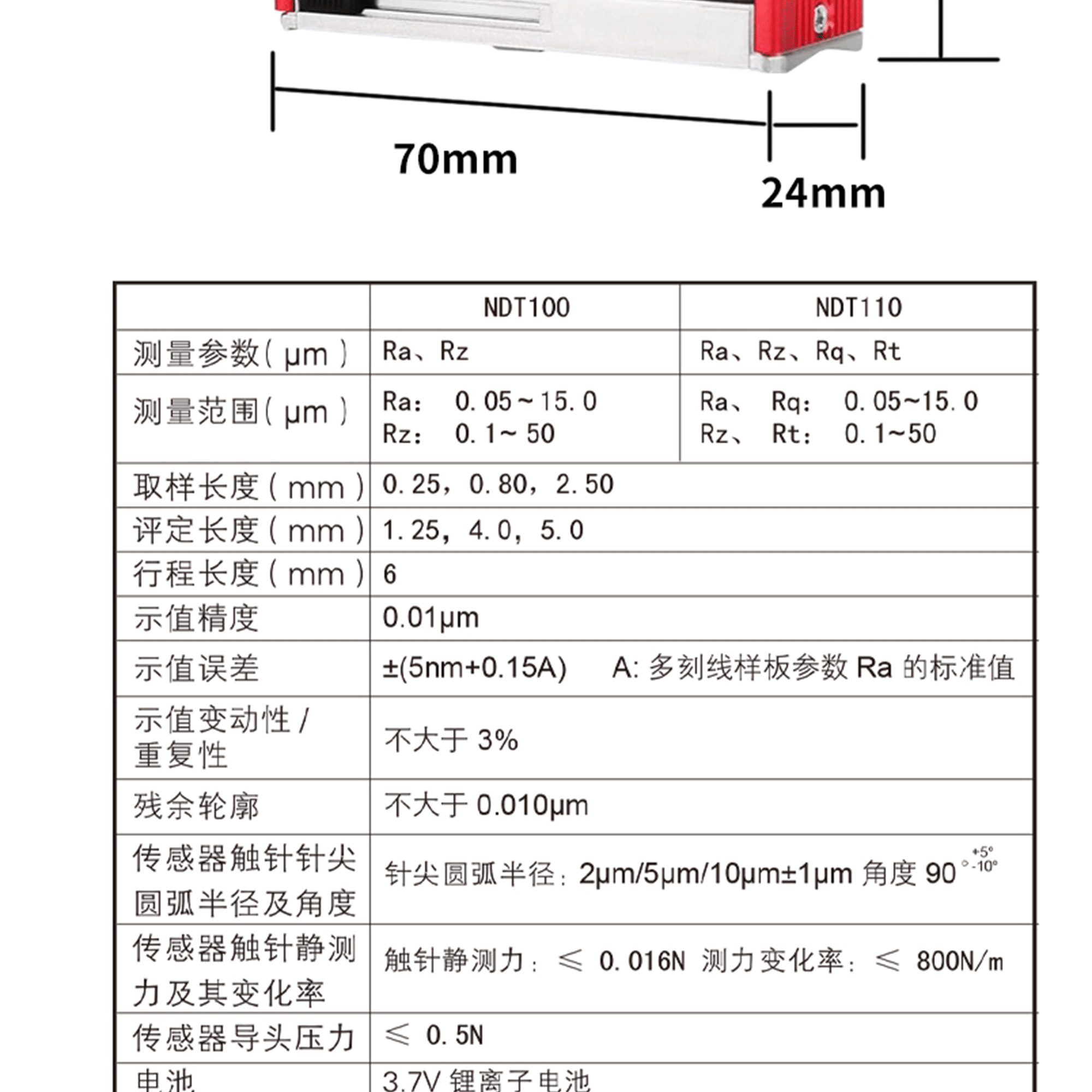 北京凱達科儀科技有限公司