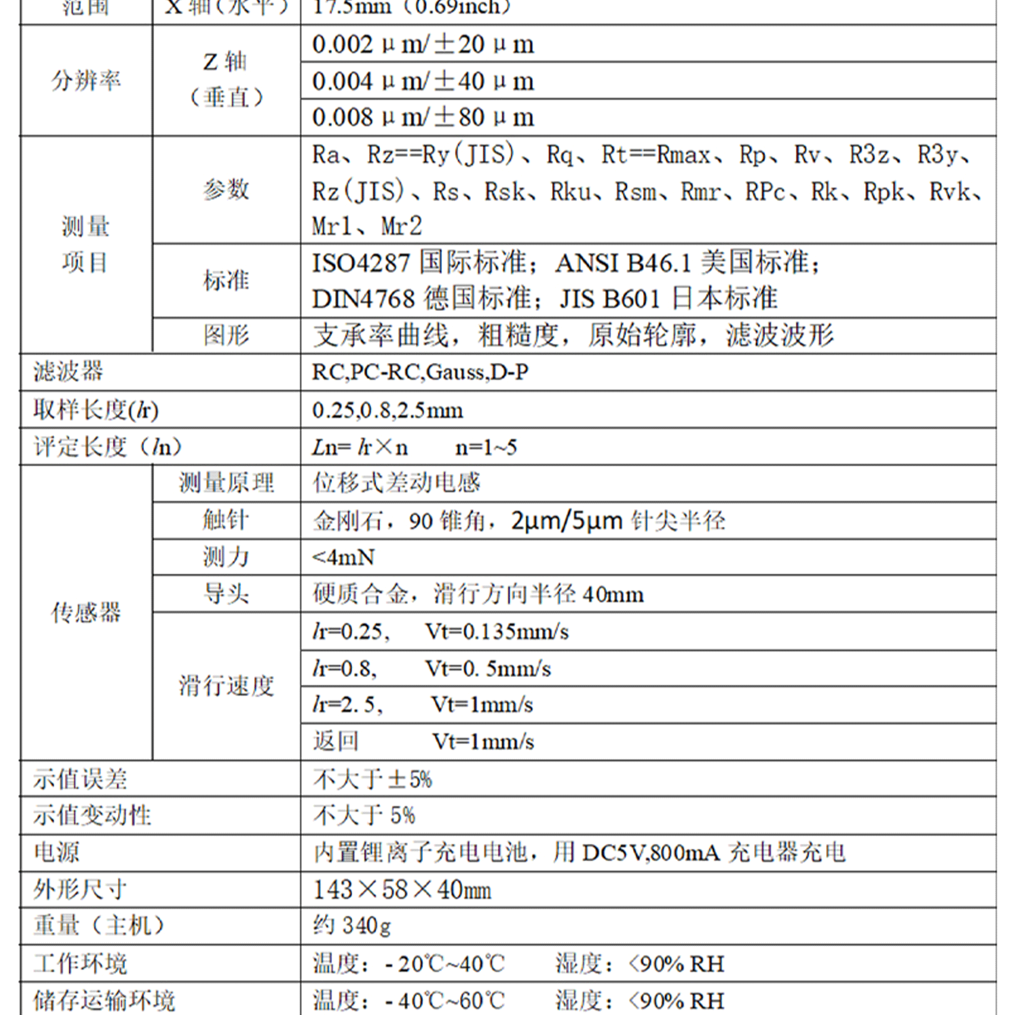 北京凱達科儀科技有限公司