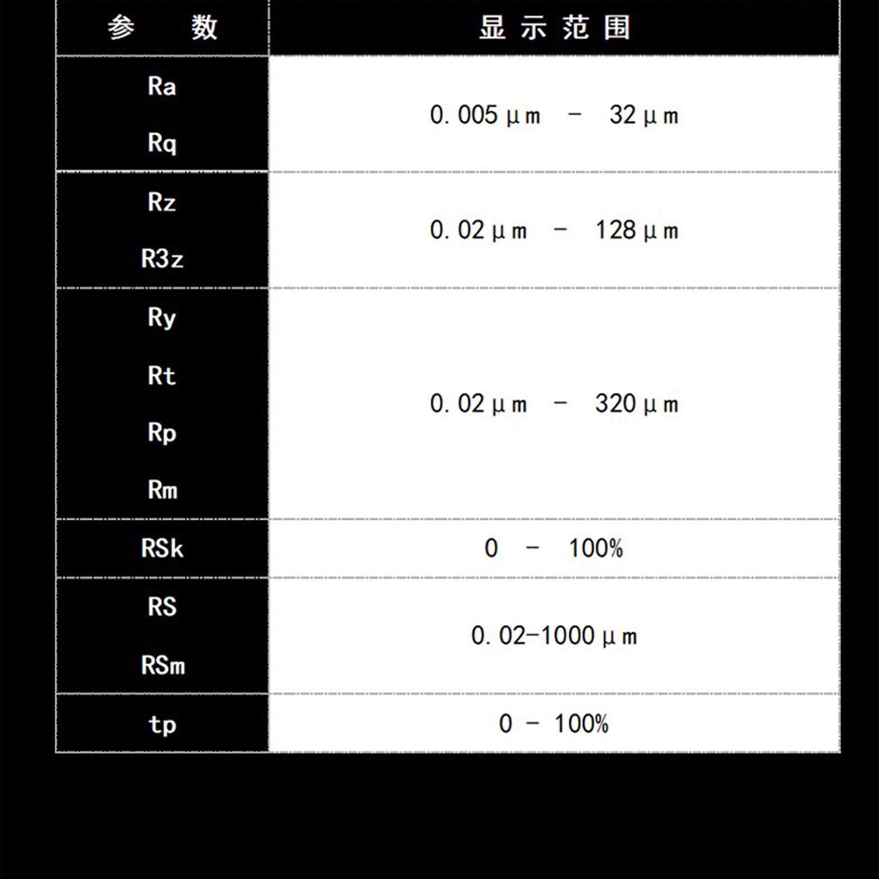 北京凱達(dá)科儀科技有限公司