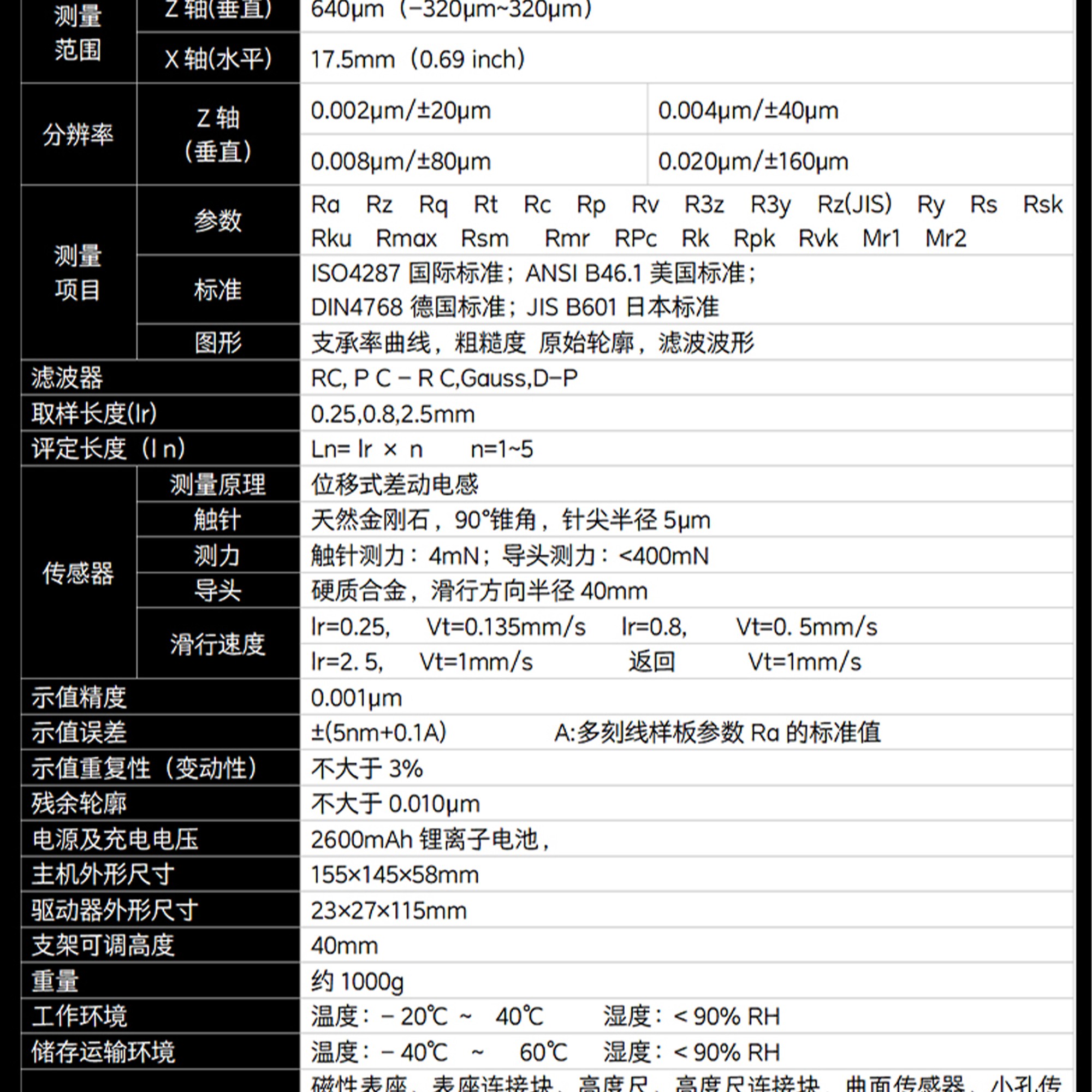 北京凱達科儀科技有限公司